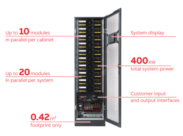 DPA UPScale ST (10–200 kW)