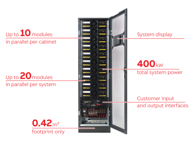 DPA UPScale ST (10–200 kW)