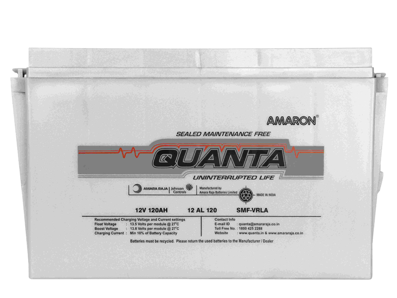 Quanta Battery